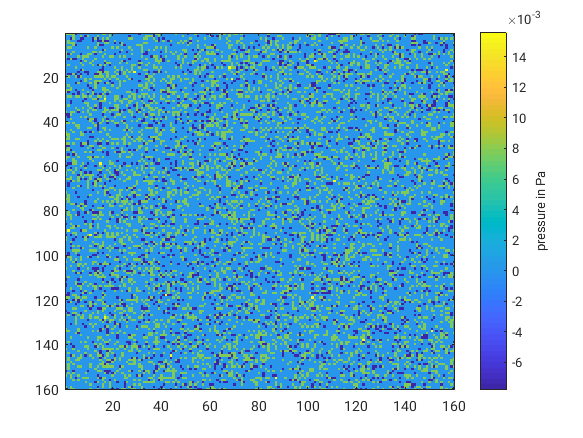 sfc pressure bias from downscaling with rules