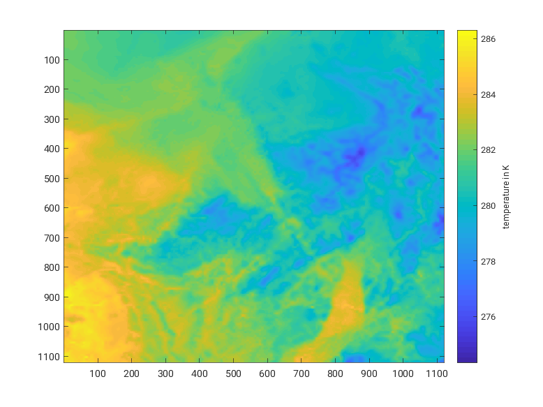 Fine 10 m-temperature after downscaling w/o rules