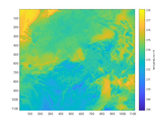 Fine 10 m-temperature after downscaling w\o rules