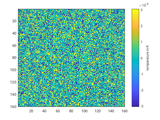 10 m-temperature bias from downscaling without rules