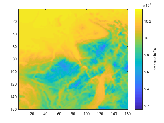 Coarse sfc pressure from COSMO-DE